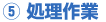 処理作業